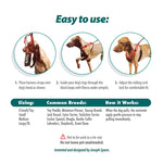 Instructions for use of a sporn non-pull harness